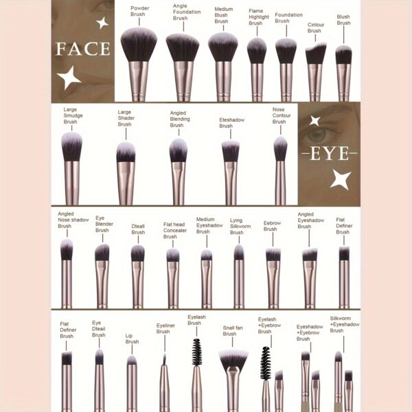 A Set of 55 Facial Makeup Tools, Including 30 Makeup Brushes
